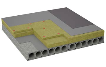 considerations of Ratagan flat roofing insulation